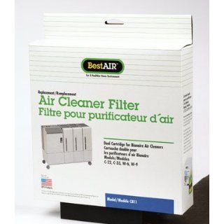 BestAir CB11 Bionaire 911D Replacement Air Filter Home