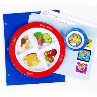 Choose MyPlate for Kids with Nutrition Lesson Plan