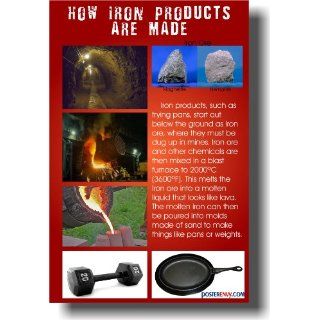 How Iron Products Are Made   Classroom Science Poster