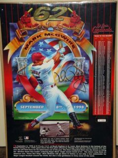 Mark McGwire Commemorative 62 Home Run Tribute Poster