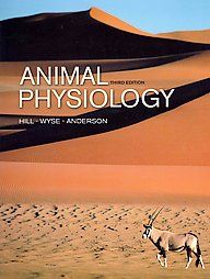Animal Physiology by Margaret Anderson, Richard W. Hill and Gordon A