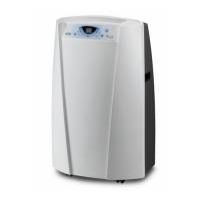 DeLonghi PACL90 Portable Air Conditioner