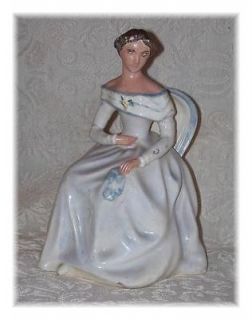 Vintage COVENTRY Victorian LADY FIGURINE Sitting in White Chair