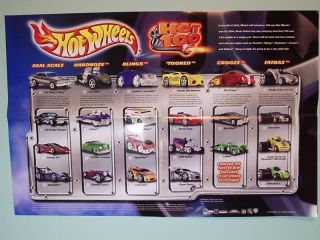 Hot Wheels Collectors 2004 Wall Poster New